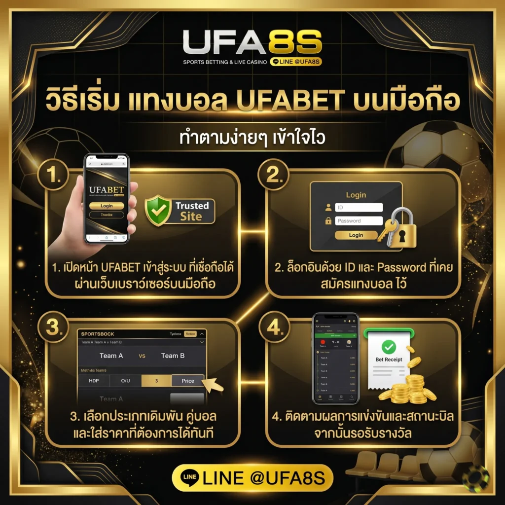 แทงบอลผ่านมือถือ